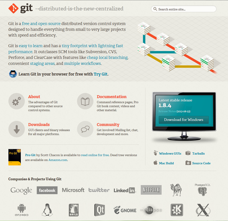 Git for the .NET Developer: Part 3–Setting up Git Environment for Windows (Powershell)