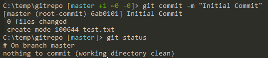 Git for the .NET Developer: Part 4 – Git Core Concepts and Commands